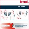 FREUD 125LİK ÇİZİCİ (LI25M31 FA3) resimleri